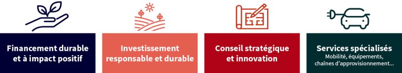 Financement durable et à impact positif - Investissement responsable et durable - Conseil stratégique et innovation - Services spécialisés : mobilité, équipements, chaînes d’approvisionnement...